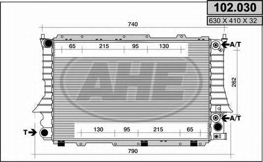 AHE 102030 Радіатор, охолодження двигуна