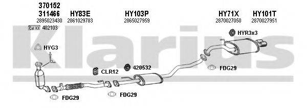 KLARIUS 450070U Система випуску ОГ