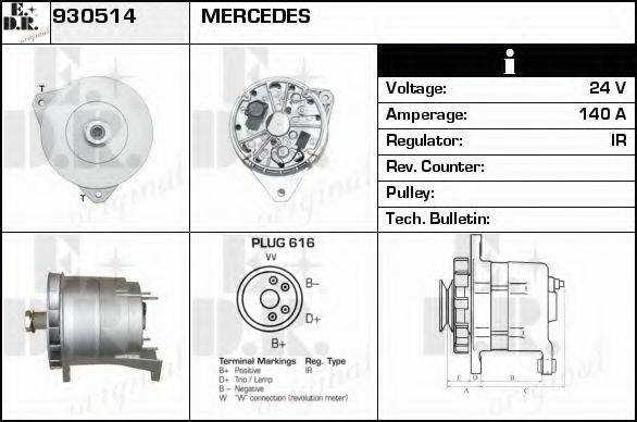 EDR 930514 Генератор