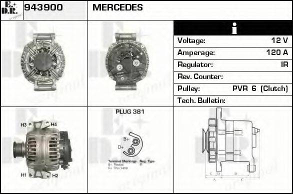 EDR 943900 Генератор