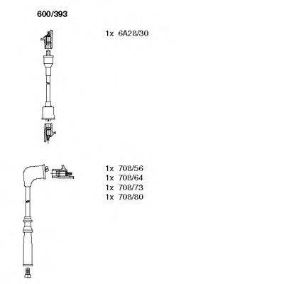 BREMI 600393 Комплект дротів запалювання