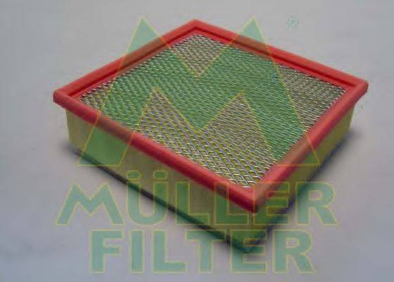 MULLER FILTER PA3547 Повітряний фільтр