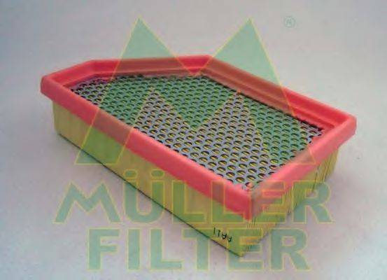 MULLER FILTER PA3596 Повітряний фільтр