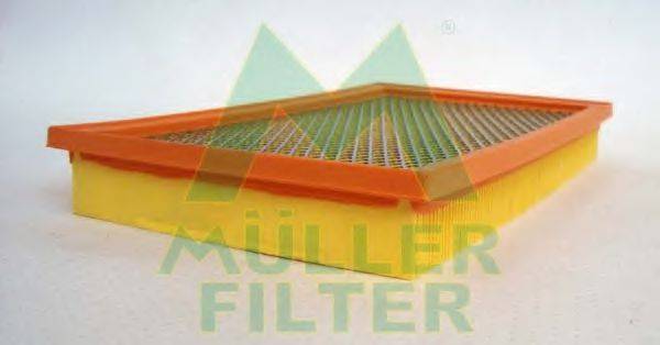 MULLER FILTER PA867 Повітряний фільтр