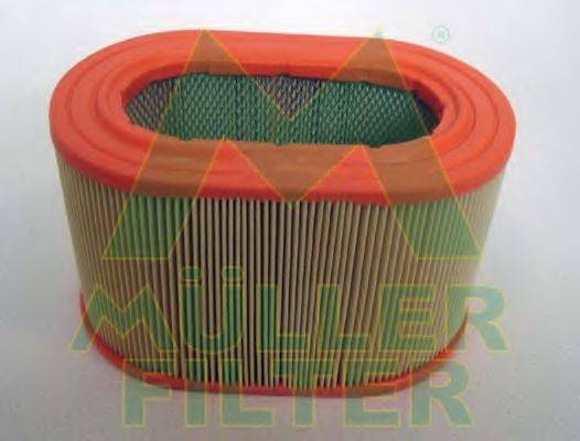 MULLER FILTER PA899 Повітряний фільтр