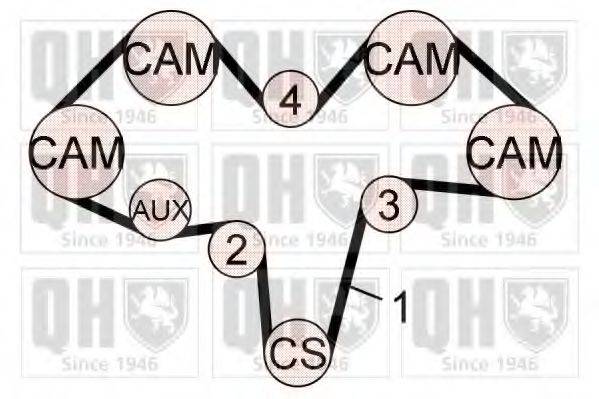 QUINTON HAZELL QBK733 Комплект ременя ГРМ