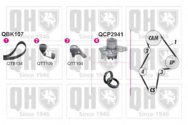 QUINTON HAZELL QBPK1072 Водяний насос + комплект зубчастого ременя