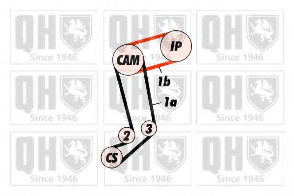 QUINTON HAZELL QTB154 Ремінь ГРМ