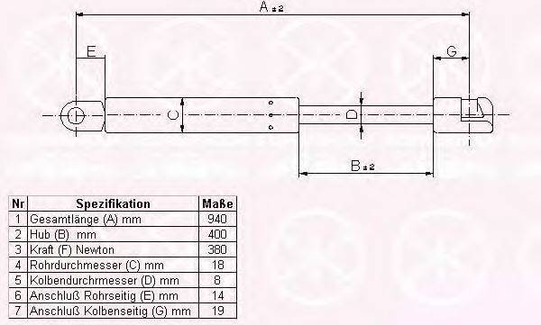 KLOKKERHOLM 00132800 Газова пружина, капот