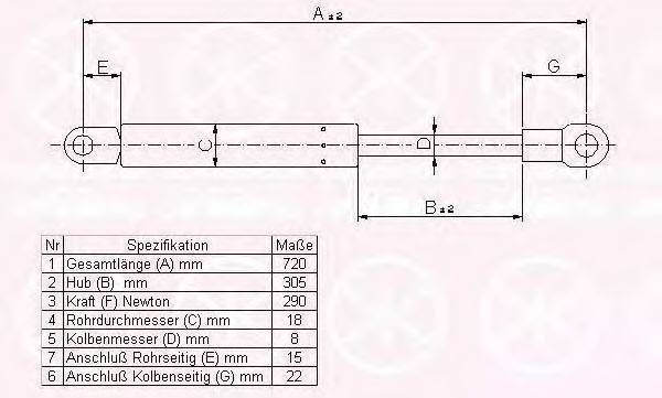 KLOKKERHOLM 00182800 Газова пружина, капот