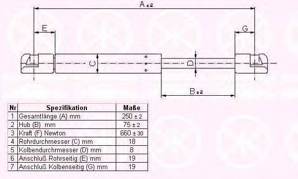 KLOKKERHOLM 25552800 Газова пружина, капот