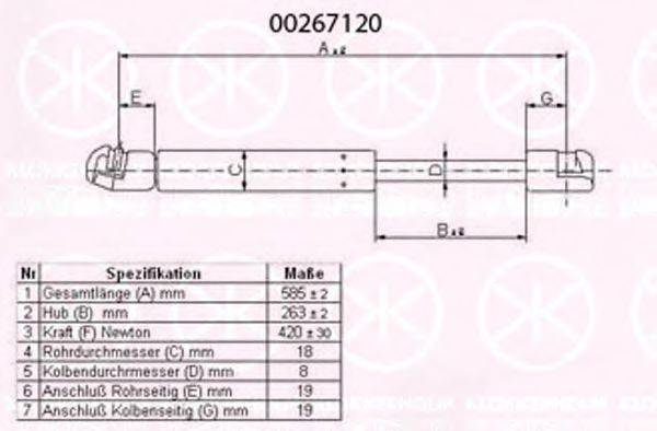 KLOKKERHOLM 00267120 Газова пружина, кришка багажника